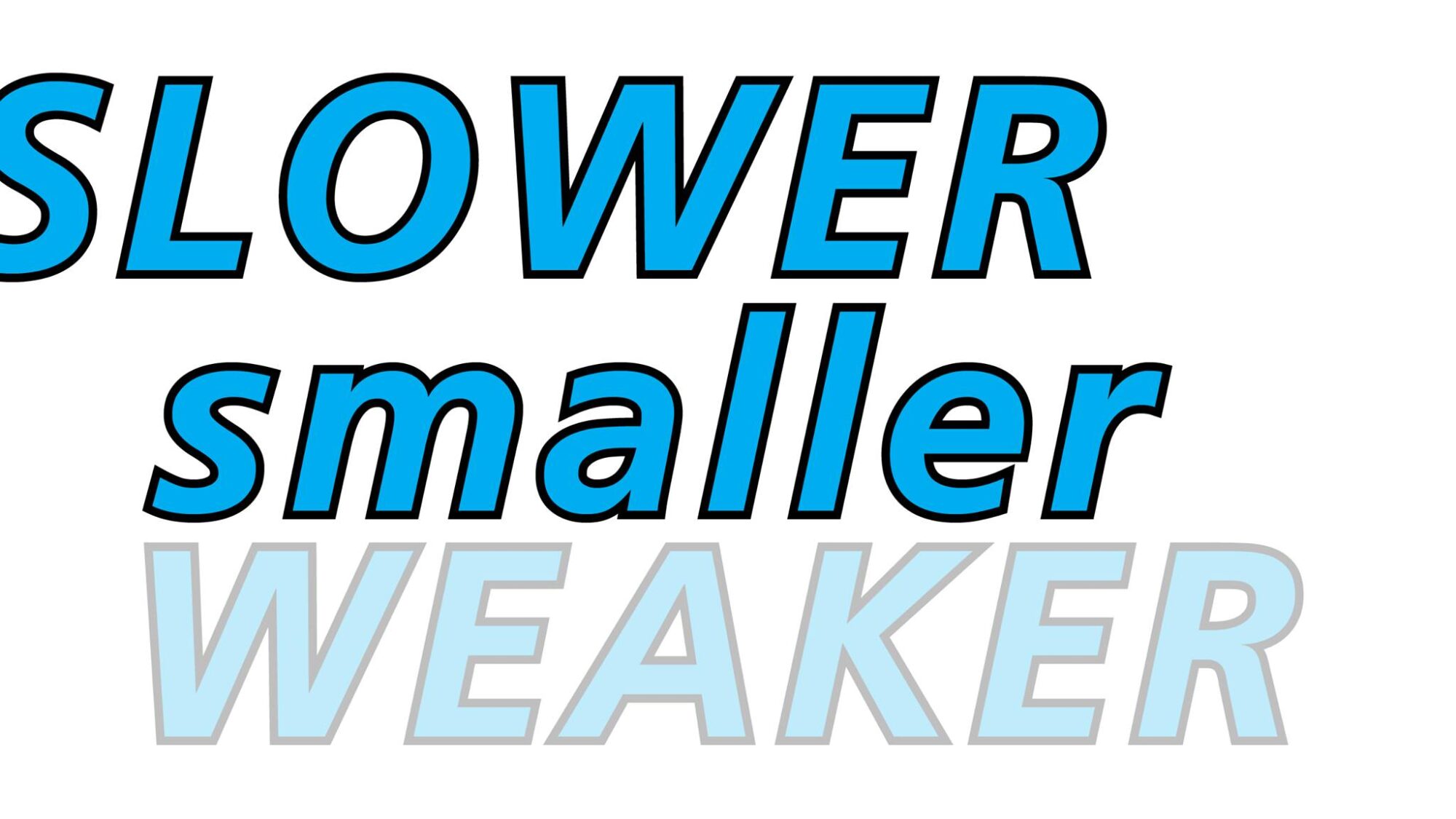 SSD が小さいほど速度が遅いのはなぜですか?